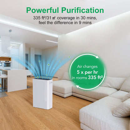 GARVEE Air Purifier AF1 4-Stage Filtration Germ Guardian Air Purifier US Plug