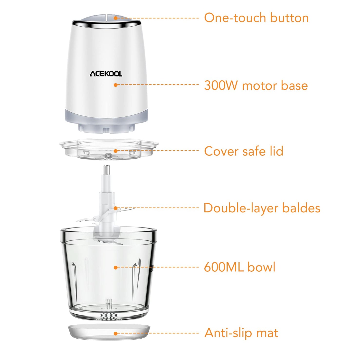 ACEKOOL Blender BC7 600mL Mini Food Processor for Vegetables Meat Fruits