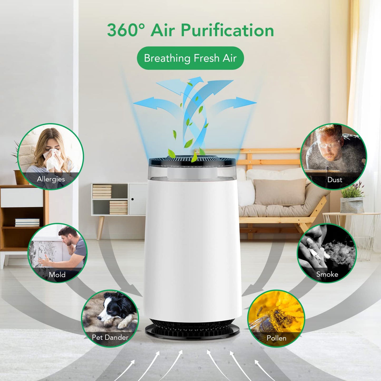 GARVEE Air Purifier AD4 with Night Light for Home Large Room US Plug