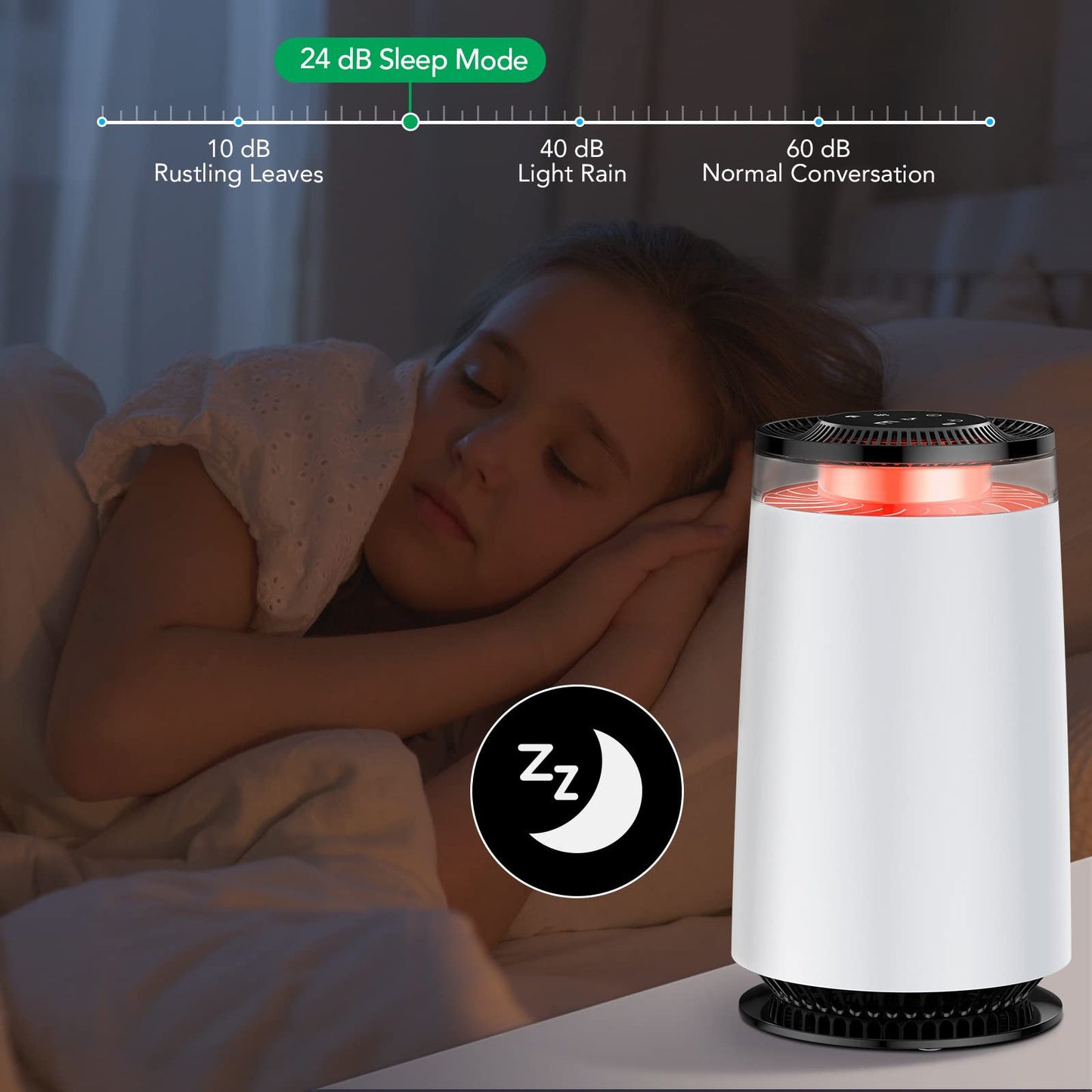 GARVEE Air Purifier AD4 with Night Light for Home Large Room US Plug