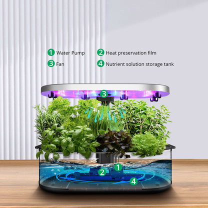 JUSTSMART GS1 Basic 4-in-1 Automatic Hydroponic Growing System for Indoor Garden