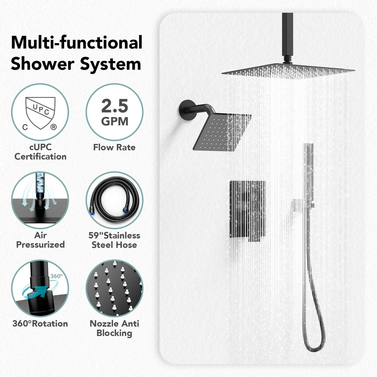 DualJetSpa 10" High-Pressure Rainfall Shower Faucet, Celling Mount, Rough in-Valve, 2.5 GPM