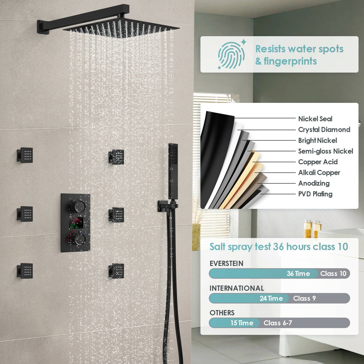 SmartTempFlow 12" High-Pressure Rainfall Shower Faucet, Wall Mount, Rough in-Valve, 2.5 GPM