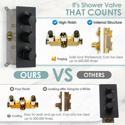 Remote Controlled LED High-Pressure Complete Shower Faucet With Rough-In Valve