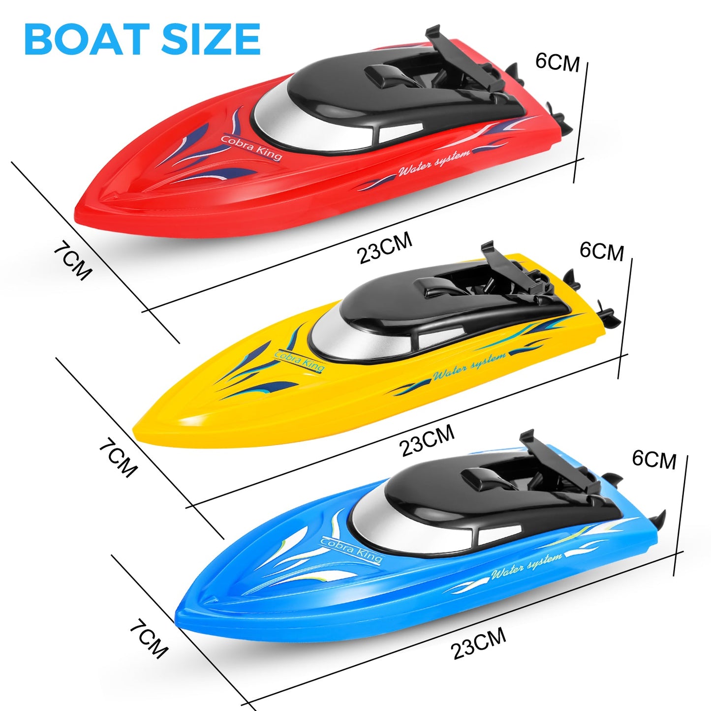 THINKMAX 3PACK 10km/H 2.4G High Speed Remote Control Boats (Blue+Yellow+Red)