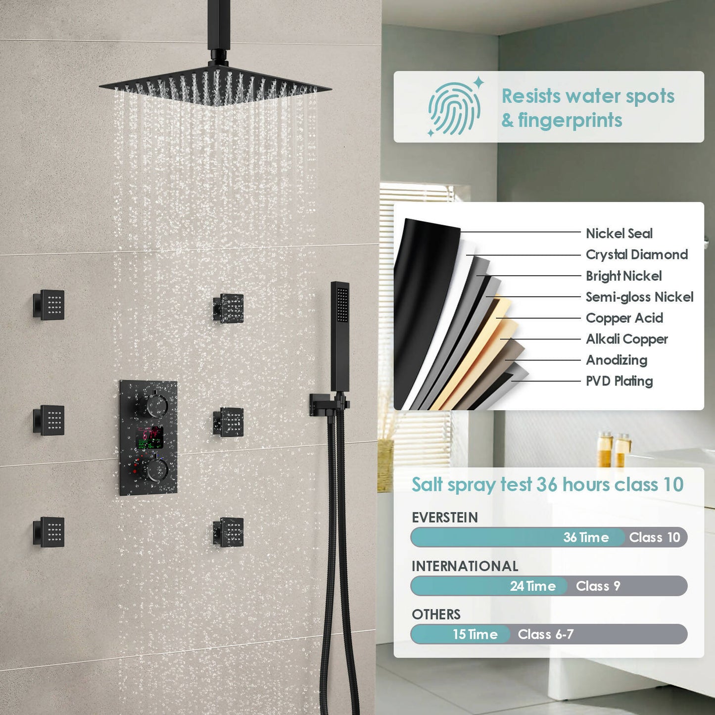 SmartTempFlow 12" High-Pressure Rainfall Shower Faucet, Ceiling Mount, Rough in-Valve, 2.5 GPM