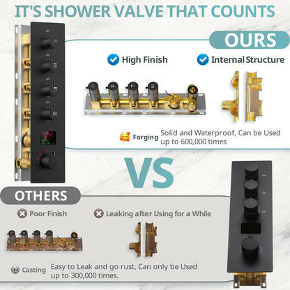 EVERSTEIN LED Thermostatic Shower Head System with Rough-in Valve