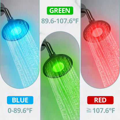 ThermaGlow Thermometer Shower Head: Water-Powered Fahrenheit Display, Child and Pet Showers