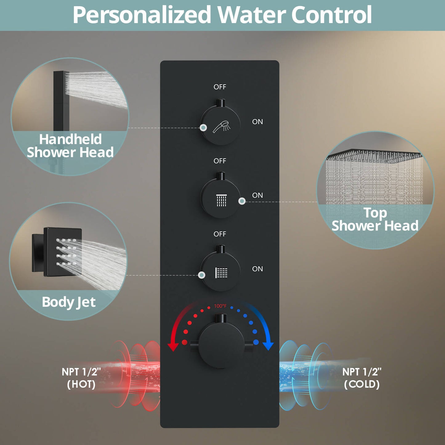 Luxury LightWave 20” High-Pressure Shower System, Ceiling Mount, LED Light, Thermostatic Valve